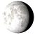 Waning Gibbous, 18 days, 11 hours, 22 minutes in cycle