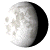 Waning Gibbous, 19 days, 21 hours, 52 minutes in cycle