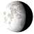 Waning Gibbous, 19 days, 9 hours, 25 minutes in cycle