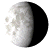 Waning Gibbous, 20 days, 1 hours, 16 minutes in cycle