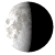 Waning Gibbous, 20 days, 14 hours, 50 minutes in cycle