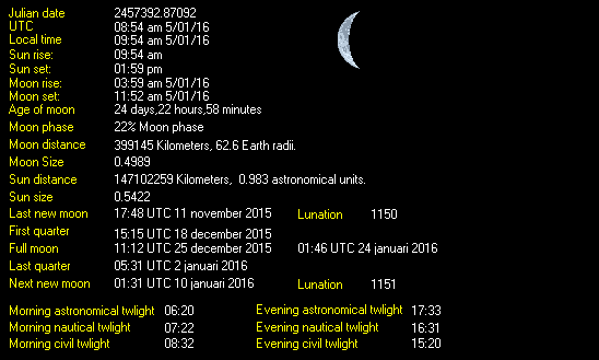 Moon Details from Weather-Display